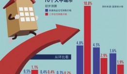 诸城房产爆料最新消息新闻,揭秘诸城房产爆料最新消息