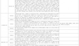新神话外网爆料视频大全,揭秘神秘传说与奇幻世界
