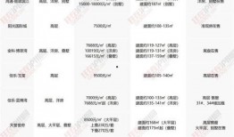 塌房微博爆料最新消息新闻