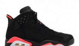 球鞋爆料最新,球鞋爆料最新动态，引领时尚潮流风向标