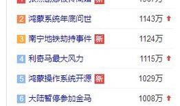 黑龙江娱乐爆料博主名单,揭秘知名博主名单背后的故事