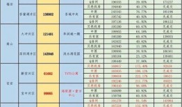 超萌爆料演员名单表最新,最新演员名单大揭秘，明星阵容令人期待！