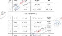 大同五医院爆料最新消息,揭秘事件真相与进展