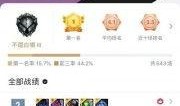热门爆料黑料不打烊最新绿帽社