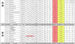 西安解放路爆料案件最新,惊现神秘黑衣人，案情扑朔迷离！