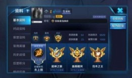 王者新皮肤爆料最新国服,神秘英雄焕新登场