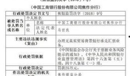 焦作工商银行最新爆料,揭秘金融行业变革与创新之路”