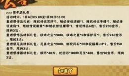 4月火影最新活动爆料表,揭秘神秘忍者秘境，挑战极限任务！