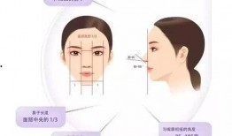 爆料整形鼻子视频教程,跟随视频教程轻松掌握塑美技巧